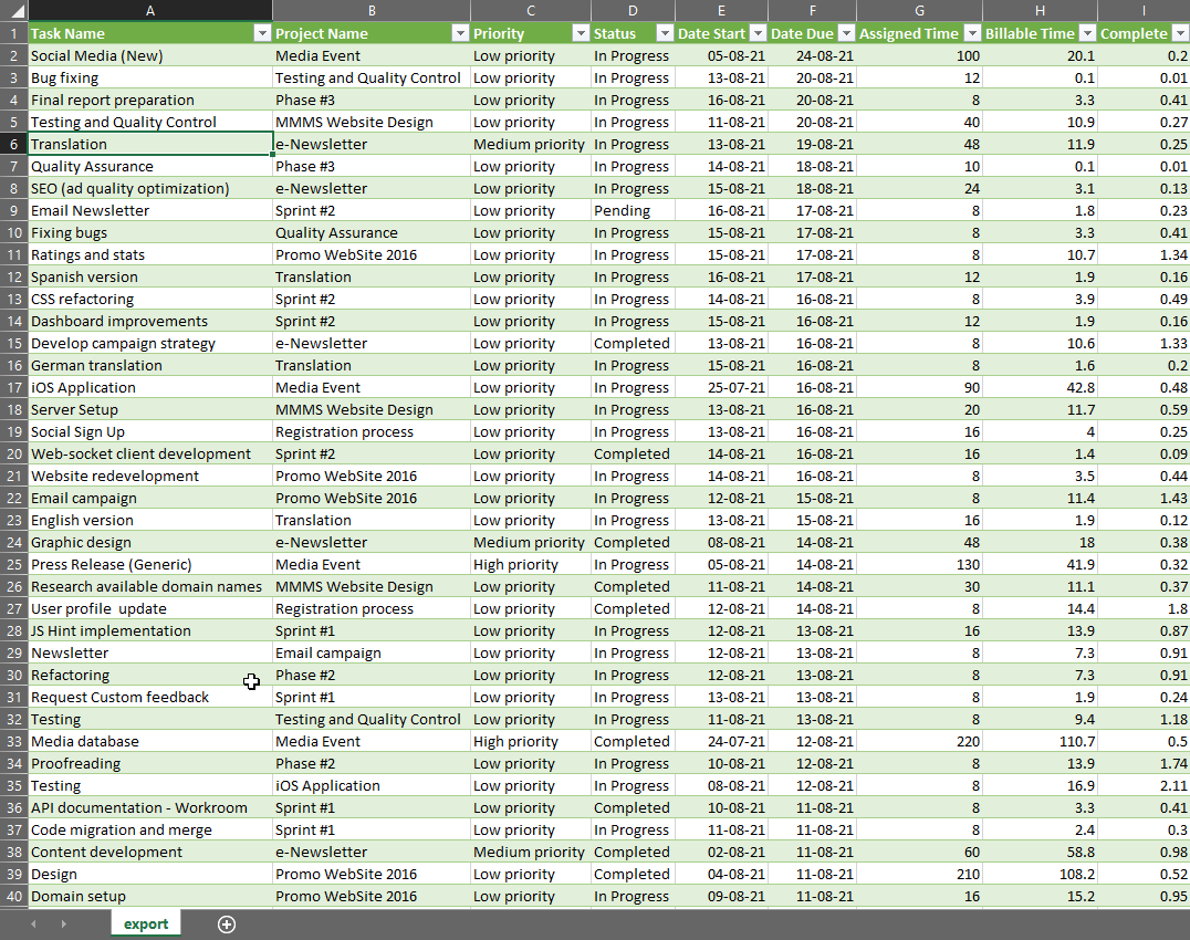 Excel_Task_report_Cortado.png
